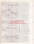 Electro-Voice Sentry-III Series-II-0002.jpg
